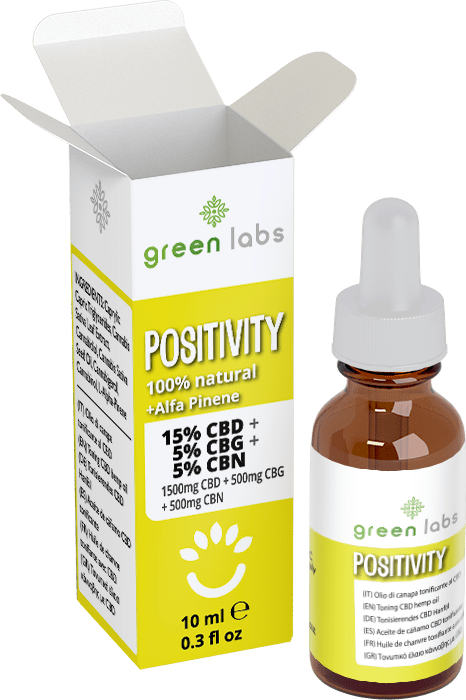 Positivity GianTec